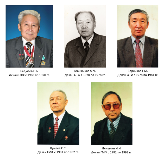 Первопроходцы инженерной тропы университета