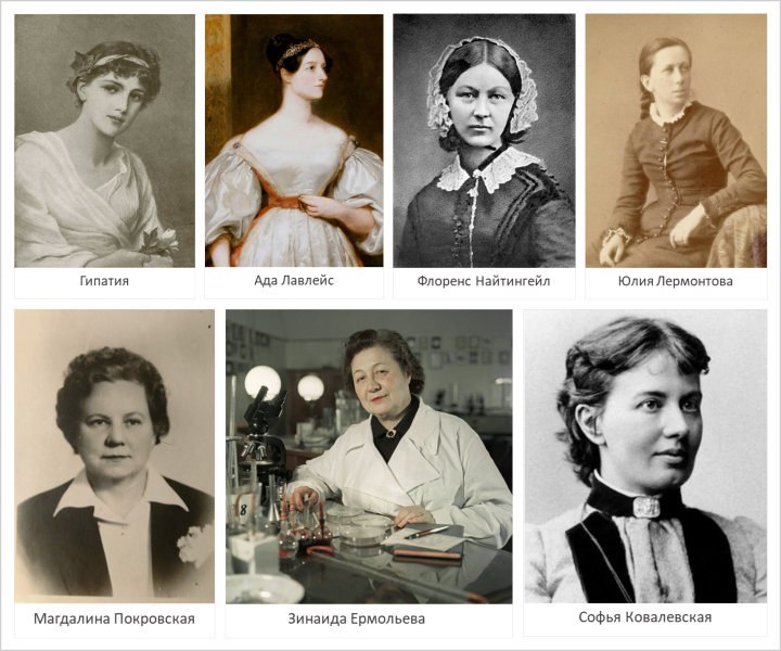 Женское лицо науки